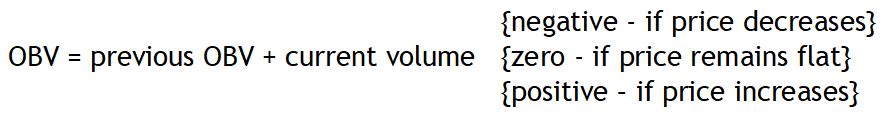 Formula to calculate the On-Balance Volume (OBV).