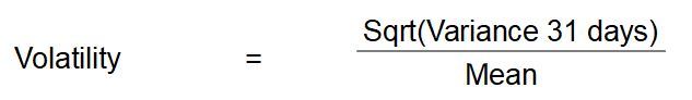 Formula to calculate the volatility of a stock.